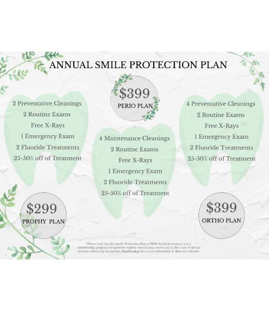 Annual smile protection plan